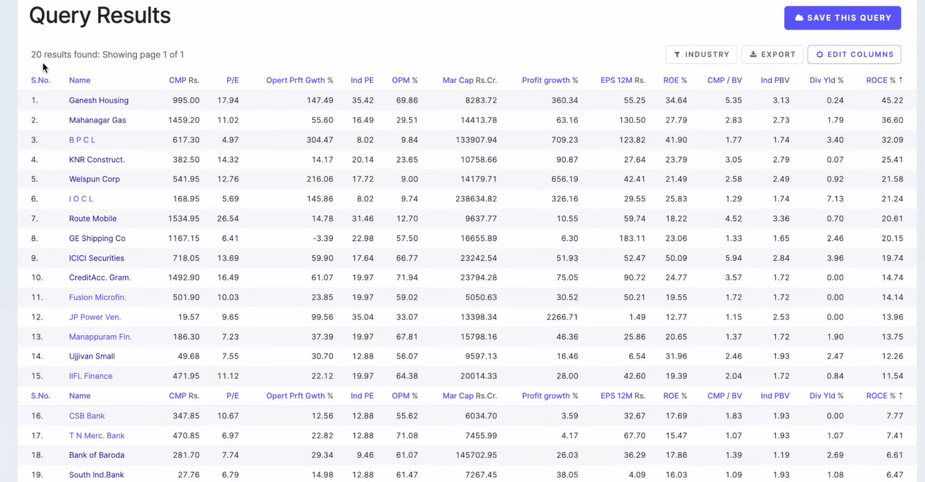 Undervalued Stocks to Invest in 2024