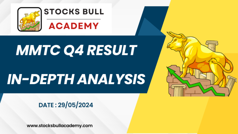 MMTC's Q4 financial results
